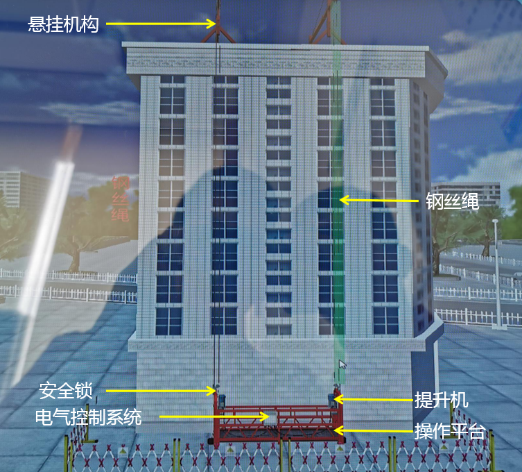 昭通高處作業(yè)登高作業(yè)實操考試內容