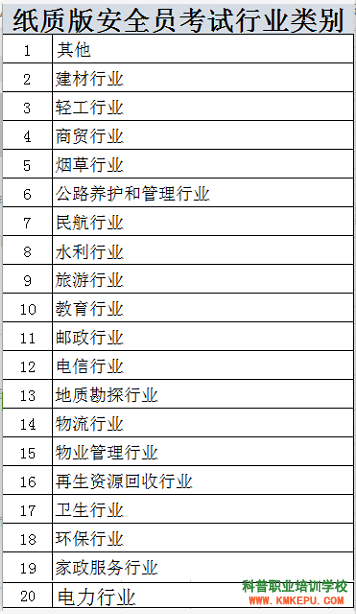 西疇縣電工證怎么考？在哪里報(bào)名？特種電工證考試需要多少錢？