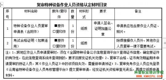 2020年昆明市特種設(shè)備作業(yè)人員復(fù)審流程、申請(qǐng)材料、注意事項(xiàng)