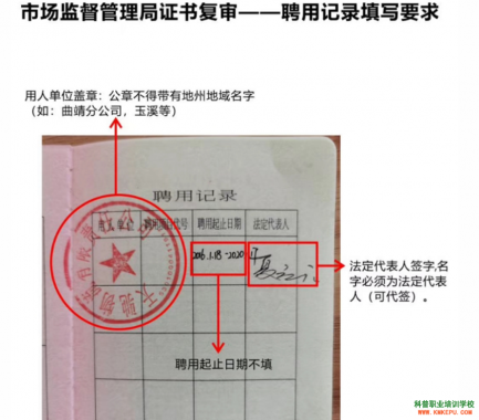 昆明橋門式起重機(jī)司機(jī)證復(fù)審在哪里報(bào)名，需要多少錢？