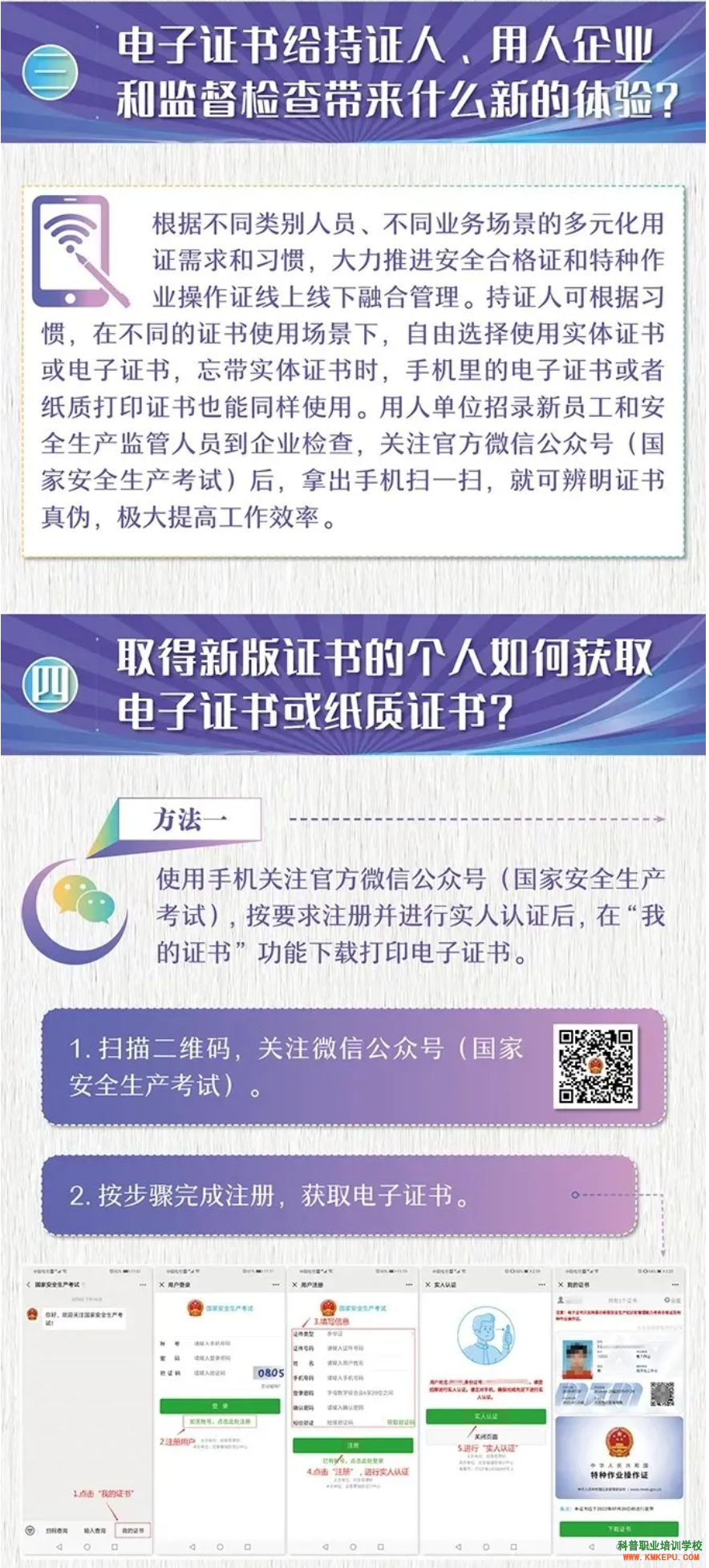 特種作業(yè)常見問題解答——證書篇