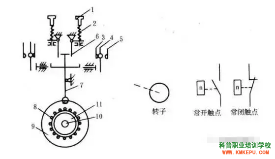 2020年云南省電工知識(shí)考試題-云南電工證考試報(bào)名