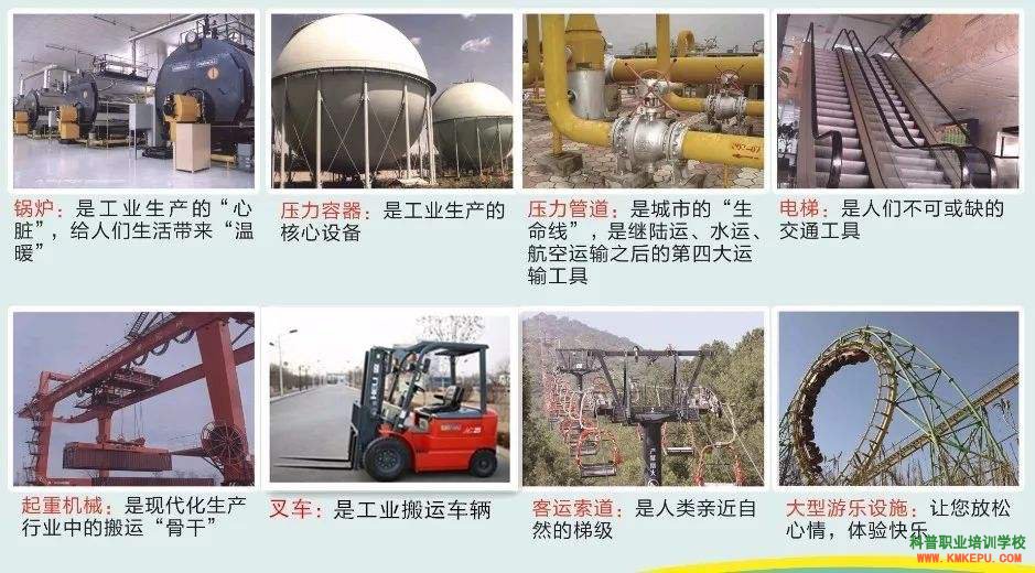 2021云南省特種設(shè)備作業(yè)叉車證、起重證、壓力容器證、安全管理證、鍋爐證考試培訓(xùn)簡章