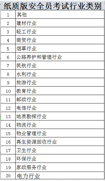 昆明市應(yīng)急管理局考試中心