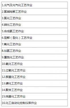 昆明市危險(xiǎn)化學(xué)品安全作業(yè)操作證怎么考？在哪里報(bào)名？