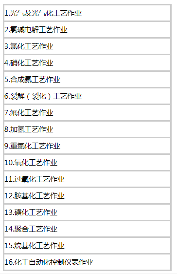 昆明市危險(xiǎn)化學(xué)品安全作業(yè)操作證怎么考？在哪里報(bào)名？