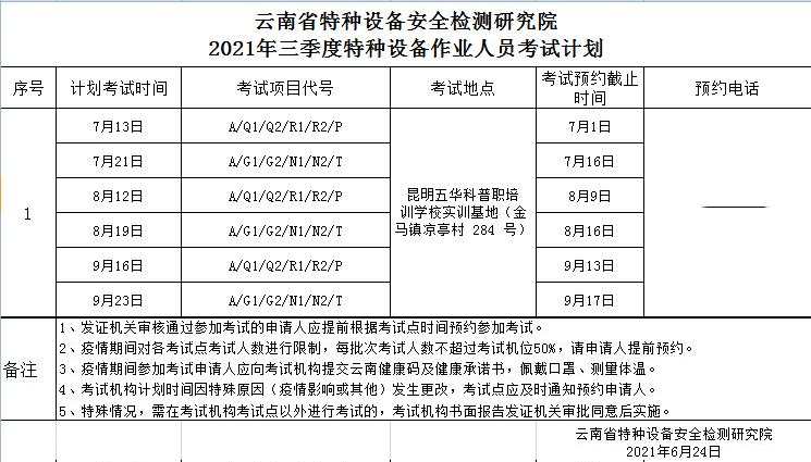 2021年云南省特種設(shè)備作業(yè)人員操作證第三季度考試計(jì)劃