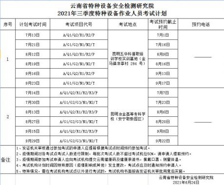 2021年云南省特種設(shè)備作業(yè)人員操作證第三季度考試計劃