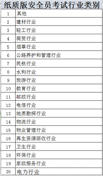 云南省特種作業(yè)操作證考試形式與證書的使用期限？