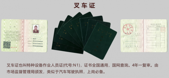 2021年11月18日云南省叉車司機證(代碼：N1)考試及培訓(xùn)通知